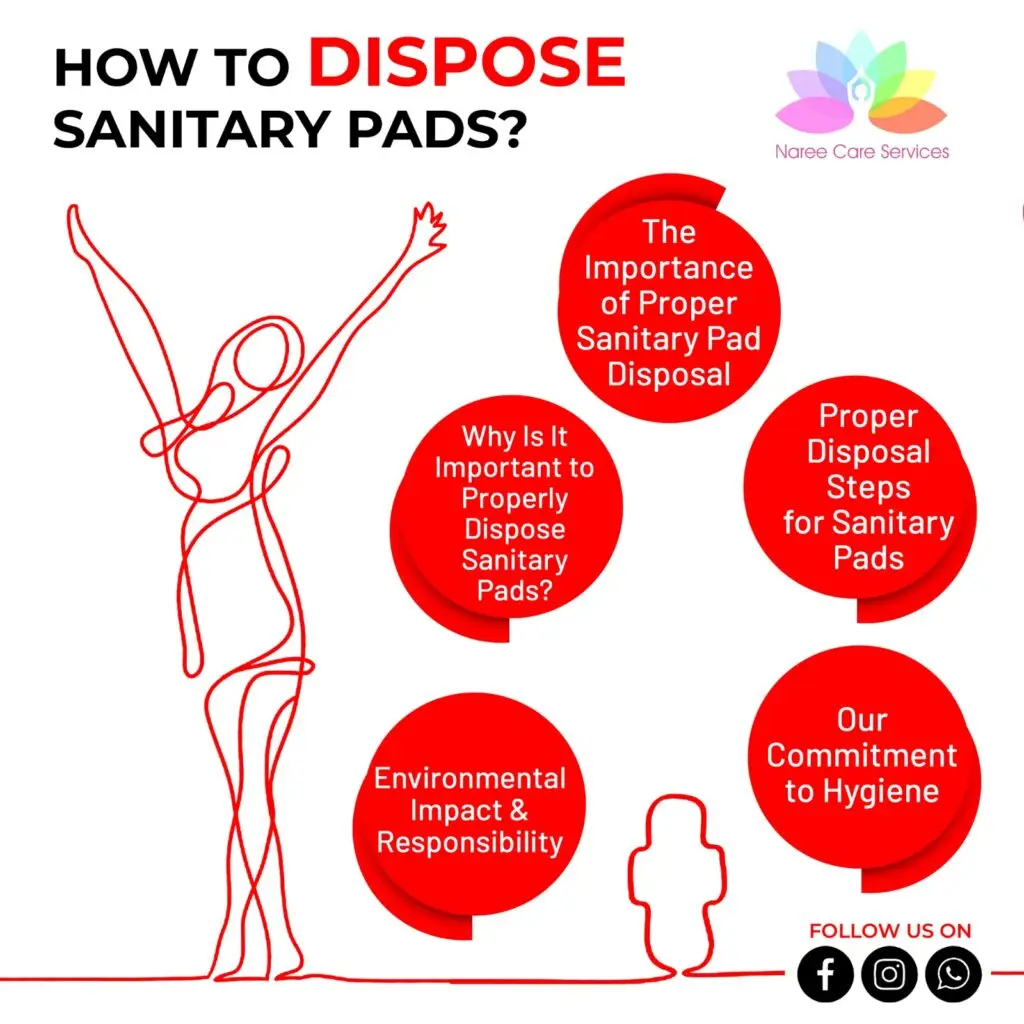 Why Is It Important to Properly Dispose Sanitary Pads